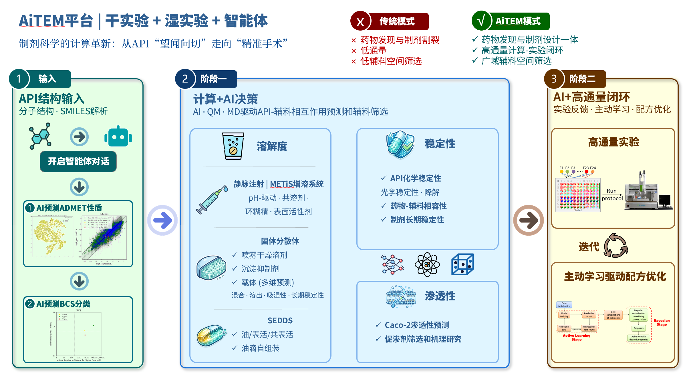 AiTEM示意图-清晰版.jpg AiTEM示意图-清晰版.jpg