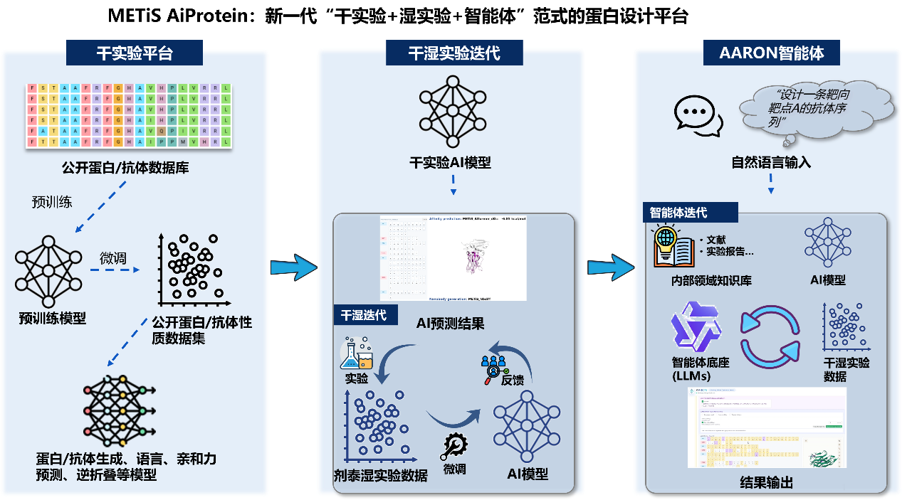 图1.png 图1.png